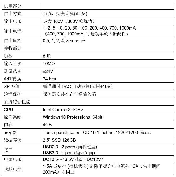 尊龙凯时·(中国)人生就是搏!