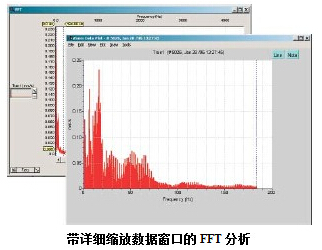 尊龙凯时·(中国)人生就是搏!