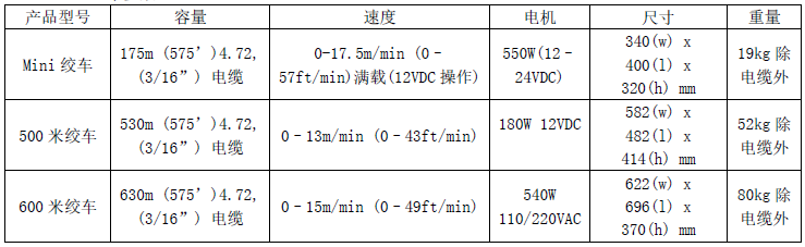 尊龙凯时·(中国)人生就是搏!