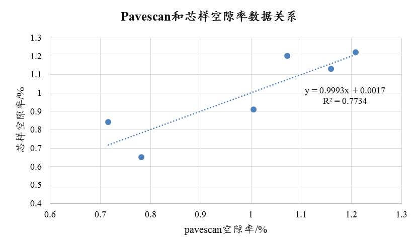 尊龙凯时·(中国)人生就是搏!