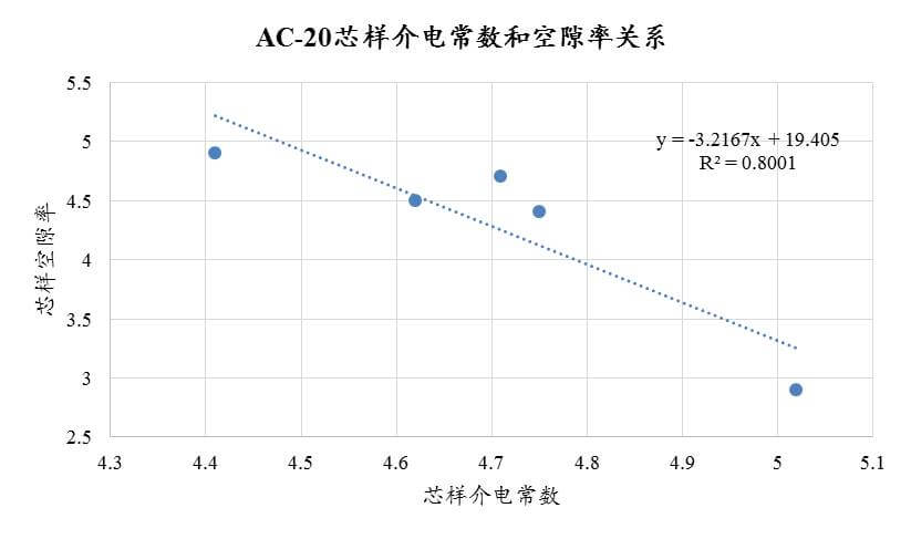 尊龙凯时·(中国)人生就是搏!