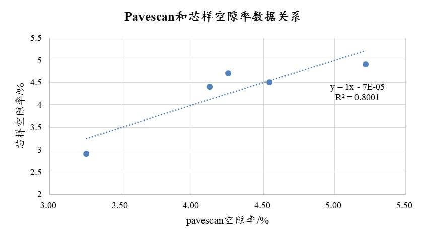 尊龙凯时·(中国)人生就是搏!