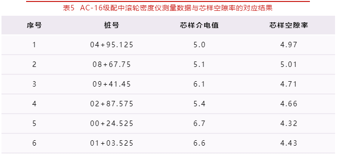 尊龙凯时·(中国)人生就是搏!