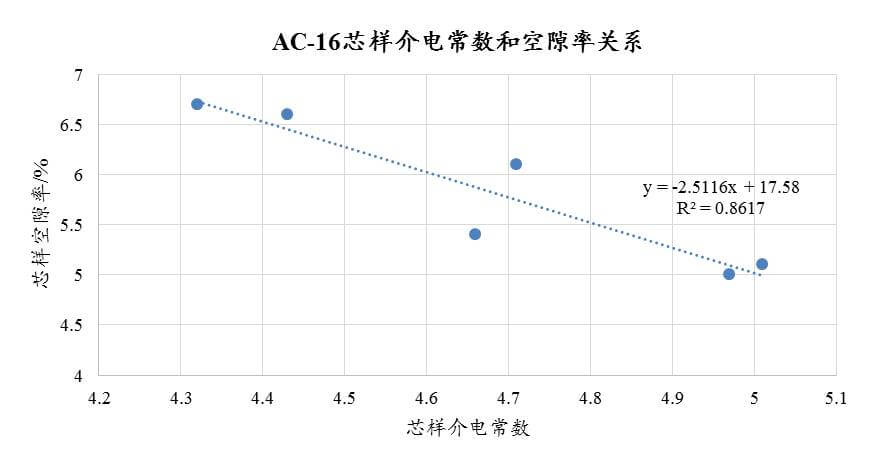 尊龙凯时·(中国)人生就是搏!