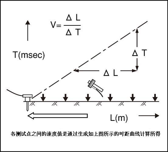 尊龙凯时·(中国)人生就是搏!