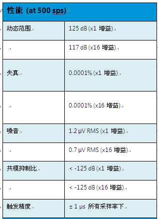 尊龙凯时·(中国)人生就是搏!