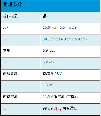 尊龙凯时·(中国)人生就是搏!