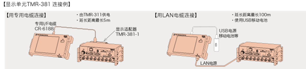 尊龙凯时·(中国)人生就是搏!