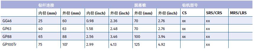 尊龙凯时·(中国)人生就是搏!