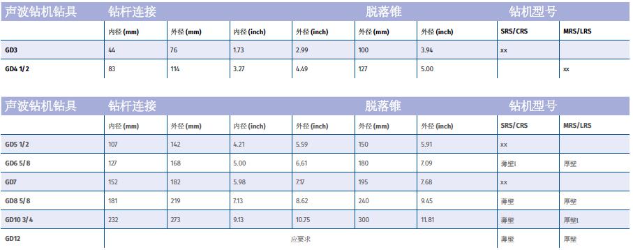 尊龙凯时·(中国)人生就是搏!