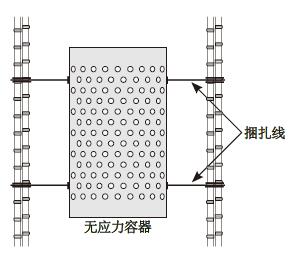 尊龙凯时·(中国)人生就是搏!