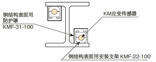 尊龙凯时·(中国)人生就是搏!