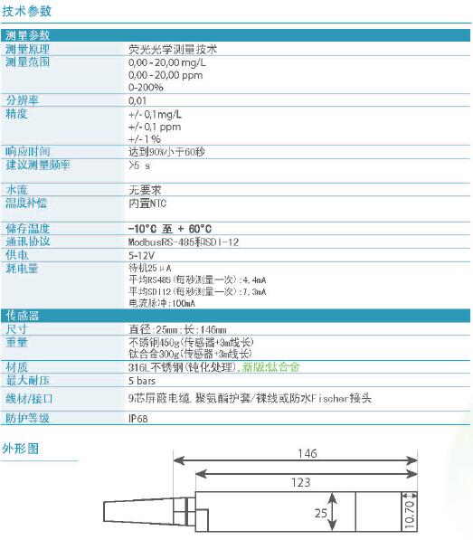 尊龙凯时·(中国)人生就是搏!