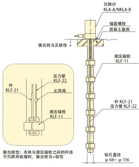 尊龙凯时·(中国)人生就是搏!