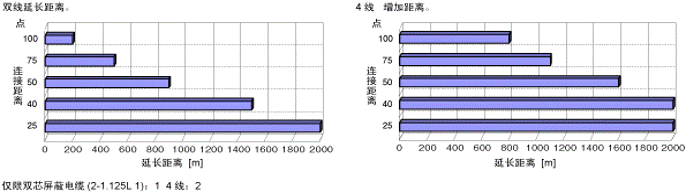 尊龙凯时·(中国)人生就是搏!