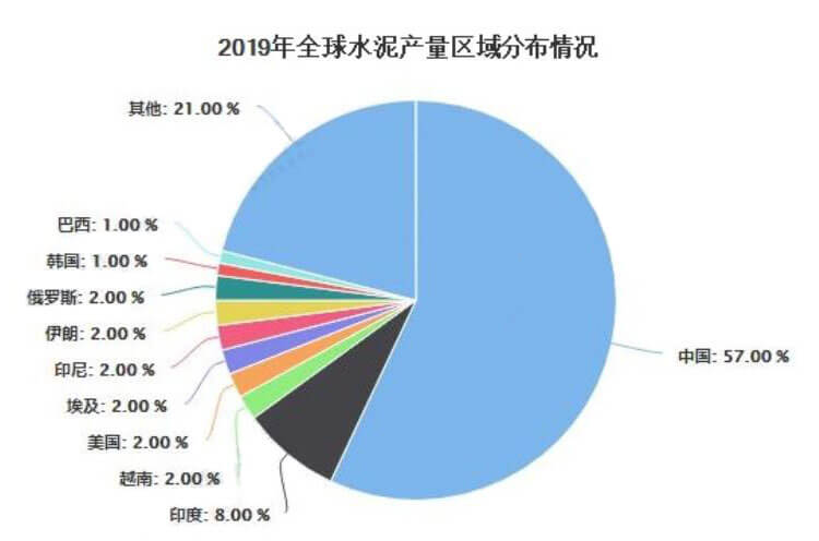 尊龙凯时·(中国)人生就是搏!