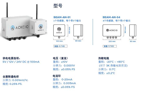 尊龙凯时·(中国)人生就是搏!