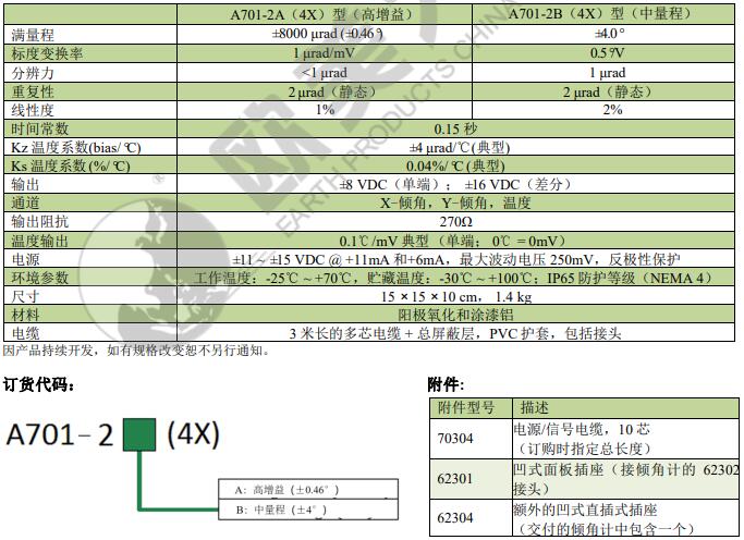 尊龙凯时·(中国)人生就是搏!