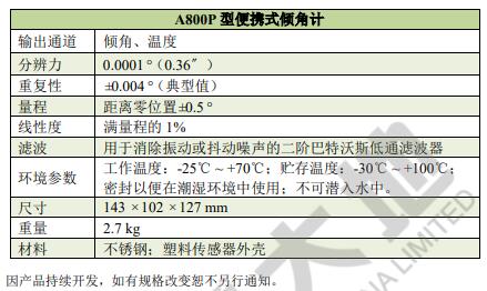 尊龙凯时·(中国)人生就是搏!