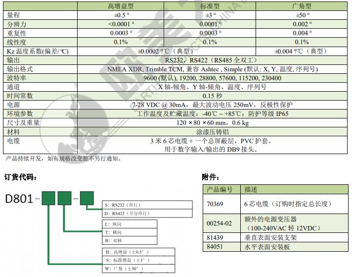 尊龙凯时·(中国)人生就是搏!