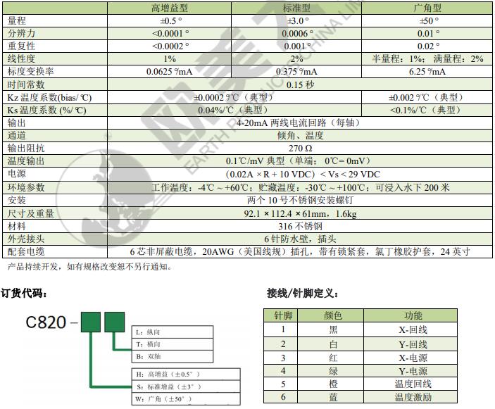 尊龙凯时·(中国)人生就是搏!