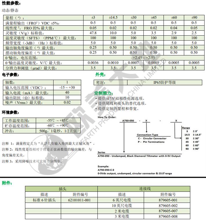 尊龙凯时·(中国)人生就是搏!