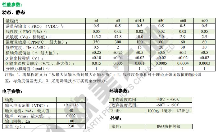 尊龙凯时·(中国)人生就是搏!