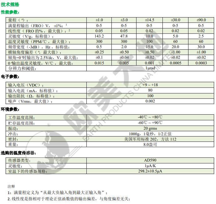 尊龙凯时·(中国)人生就是搏!