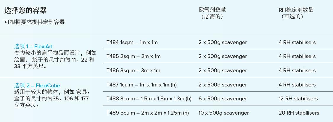 尊龙凯时·(中国)人生就是搏!