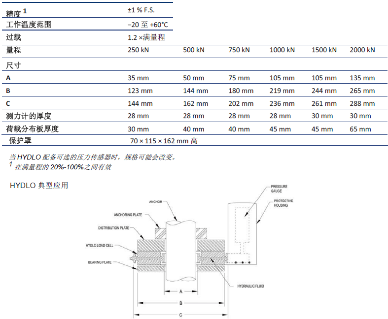 尊龙凯时·(中国)人生就是搏!