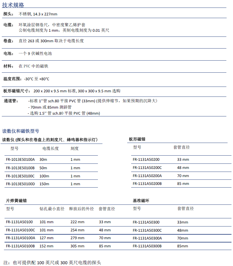 尊龙凯时·(中国)人生就是搏!