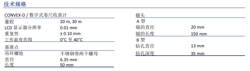 尊龙凯时·(中国)人生就是搏!