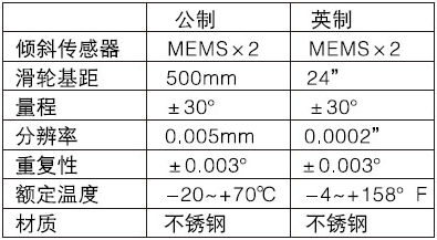 尊龙凯时·(中国)人生就是搏!