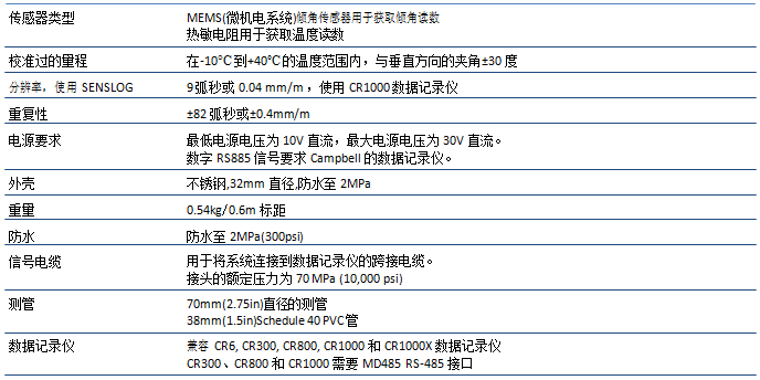 尊龙凯时·(中国)人生就是搏!