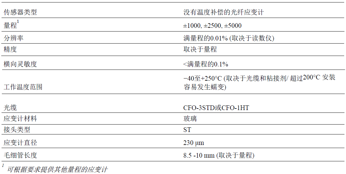 尊龙凯时·(中国)人生就是搏!