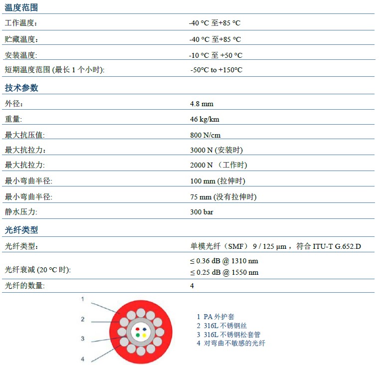 尊龙凯时·(中国)人生就是搏!