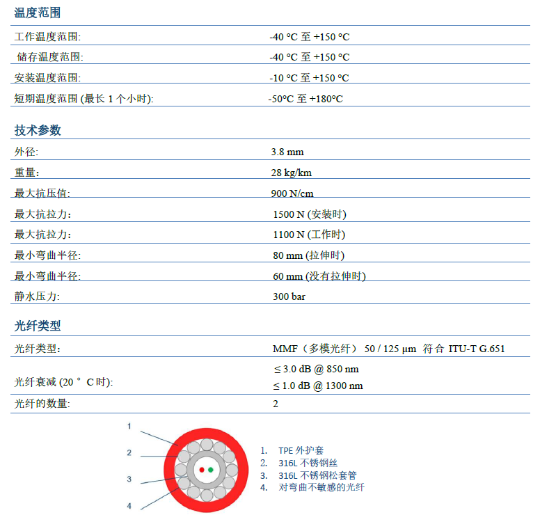 尊龙凯时·(中国)人生就是搏!