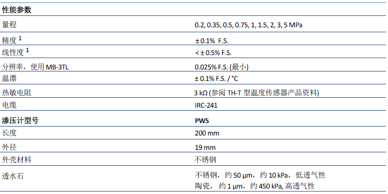 尊龙凯时·(中国)人生就是搏!