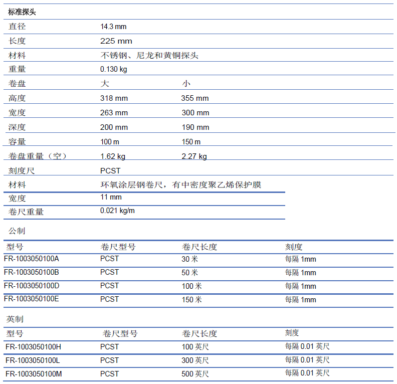 尊龙凯时·(中国)人生就是搏!