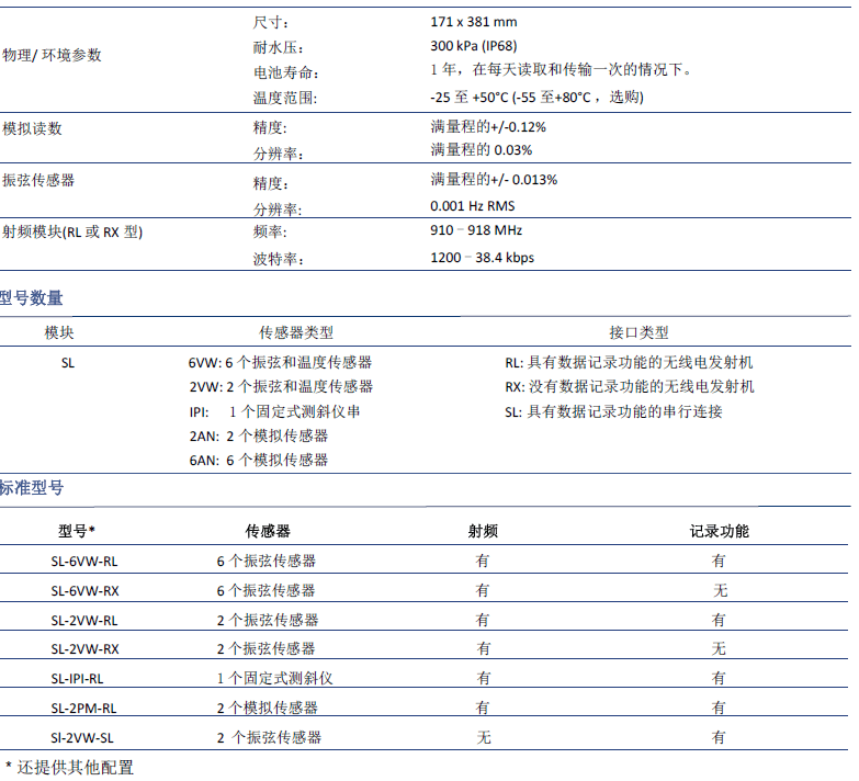 尊龙凯时·(中国)人生就是搏!