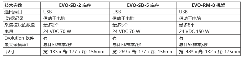 尊龙凯时·(中国)人生就是搏!