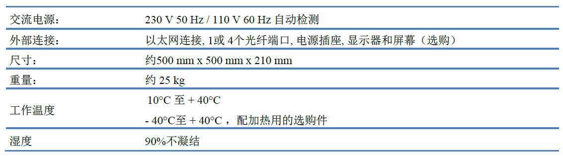 尊龙凯时·(中国)人生就是搏!