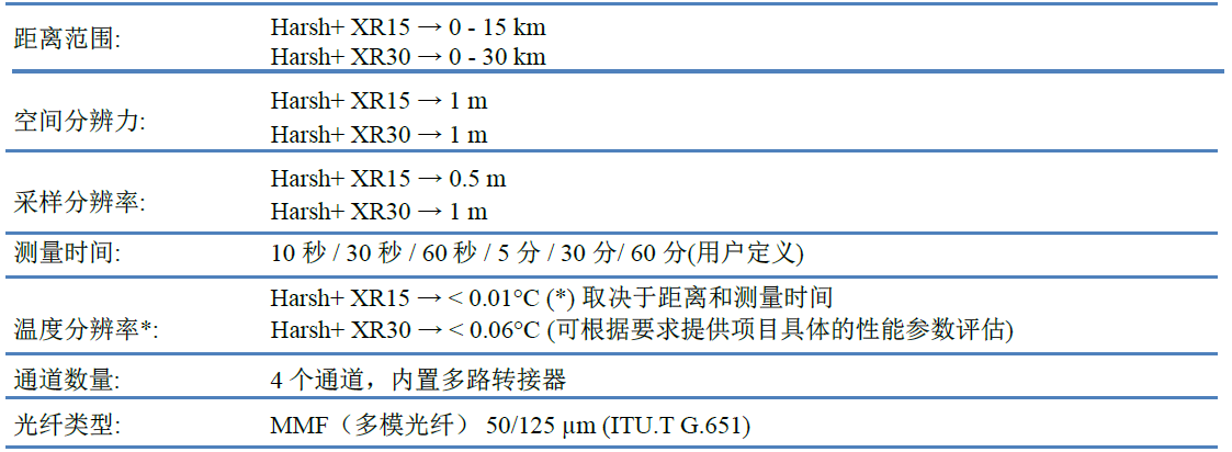 尊龙凯时·(中国)人生就是搏!