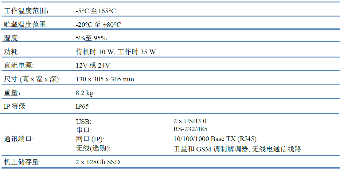 尊龙凯时·(中国)人生就是搏!