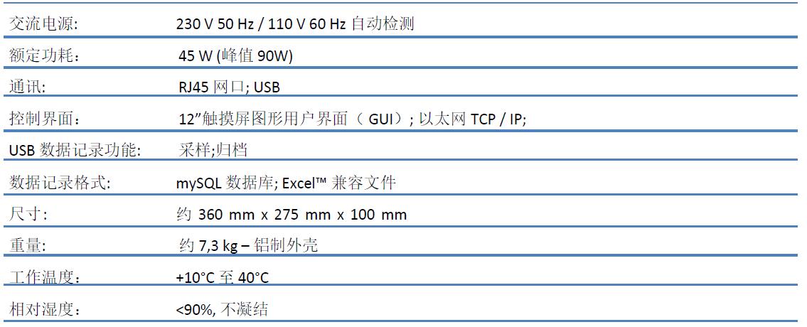 尊龙凯时·(中国)人生就是搏!