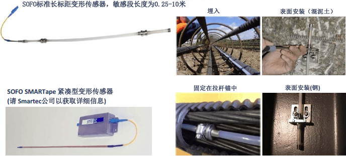 尊龙凯时·(中国)人生就是搏!