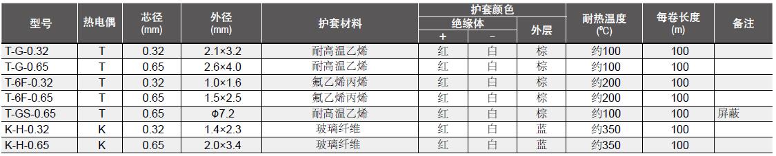 尊龙凯时·(中国)人生就是搏!