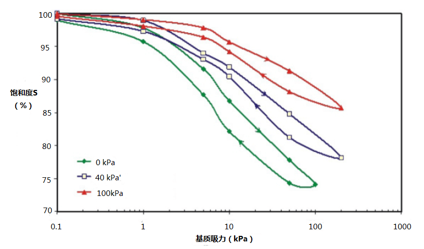 尊龙凯时·(中国)人生就是搏!