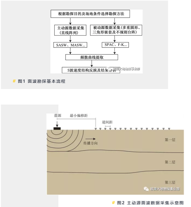 尊龙凯时·(中国)人生就是搏!