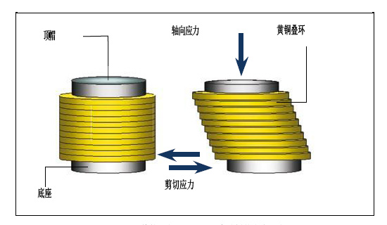 尊龙凯时·(中国)人生就是搏!